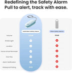 SwitchBot 130 dB Personal Safety Alarm for Women with Apple Find My APP, Extra-Loud Siren & Strobe Light, Waterproof Self Defense Keychain for Women, College Girls and Kids (White)