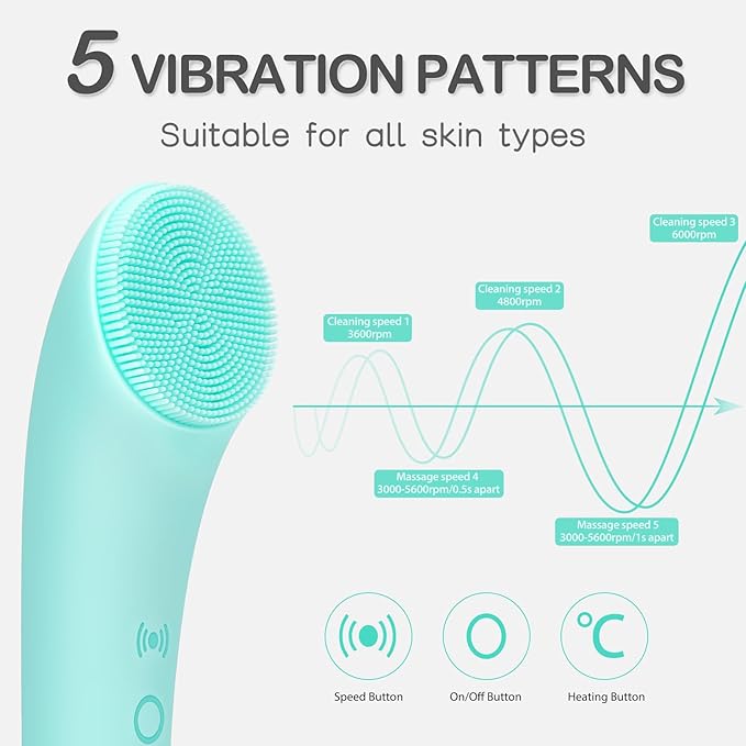 PRITECH Silicone Face Scrubber, Rechargeable Facial Cleansing Brush with Heat Massage End, Vibrating Exfoliator Scrubber for Deep Cleaning, Waterproof Face Brush for Women and Men (Green)