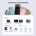 JUOVI Power Bank Portable Charger 20000mAh 35W Fast Charging，PD 3.0 QC 4.0 Fast Charging Phone Charger with LED Display, Travel Battery Pack 2 USB C 2 USB A Ports for iPhone 16/15/14 Series, Galaxy,