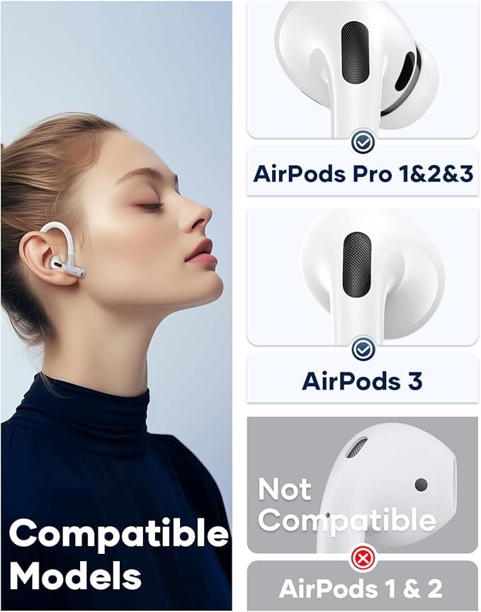 Gcioii Memory Titanium Alloy Ear Hooks for AirPods Pro 3, AirPods Pro 2, AirPods Pro & AirPods 3, Anti-Slip Sport Accessories [Added Anti-Lost Lanyard] Comfortable Secure Fit, White