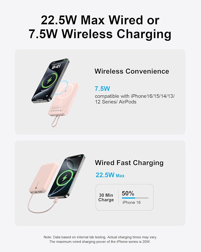 AsperX Wireless Portable Charger, 10000mAh Magnetic Power Bank with Type-C Cable, 22.5W PD Fast Charging Output Portable Battery Pack for iPhone 17/16/15/14/13/12/ All Series, Pink