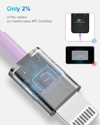 4 Pack [Apple MFi Certified] Apple Charging Cables 3ft, iPhone Chargers Lightning Cable 3 Foot, Fast iPhone Charging Cord for iPhone 14/14Pro/13/13Pro/12/11/11Pro/11Max/ X/XS/XR/XS Max/8, ipad(Purple)