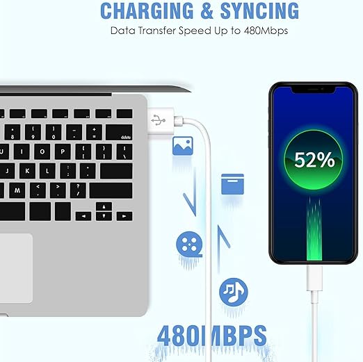 iPhone Charger,2Pack 6FT USB Wall Charger Fast Charging USB Cable Charging Cube Travel Plug Block with 6Foot Fast Cuble Lightning Cable Cord for iPhone 14 13 12 11 Pro Max XS XR X 8 7 SE2022 iPad