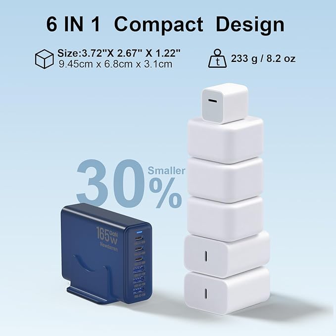 Charging Station for iPhone 17, 165W GaN 6-Port USB C Fast Charger Block, 3 Type-C Each 40W Desktop Charging Hub for Multiple Devices, 5ft Cord - Ideal for Home Office Travel Deep Blue