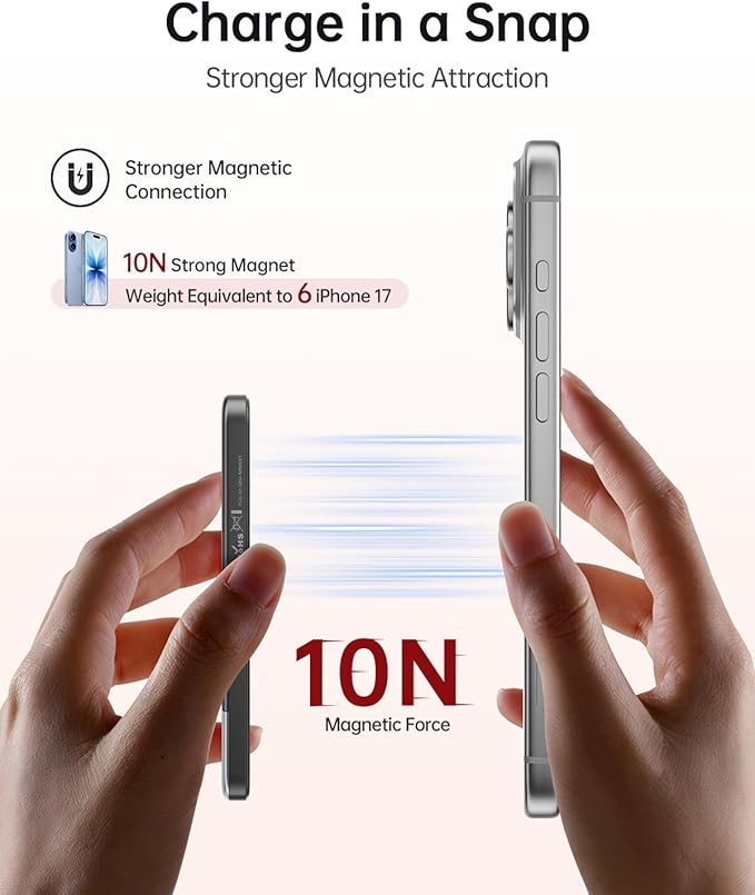 iWALK Magsafe Portable Charger 5,000mAh, Ultra-Slim Magnetic Wireless Power Bank with LED Display, PD 20W USB-C Fast Charging Battery Pack, Compatible with iPhone 17/17 Pro/16/15/14/13 Series, Black