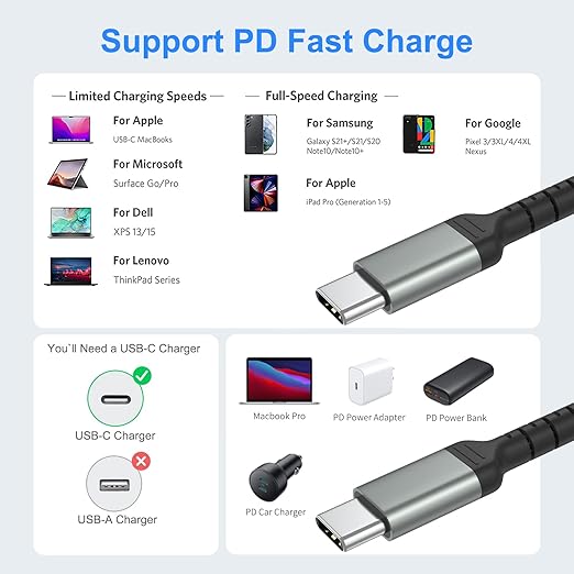1.5ft USB C Charging Cable, 2 Pack Braided USB C to USB C Cable 60W/3A CarPlay USBC Cord Compatible with iPhone 15 Samsung Galaxy S23 Ultra Google Pixel, Short USB C to C Cable for Car