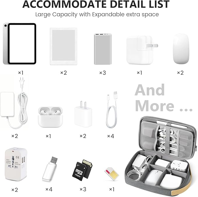 Travelkin Large Cord Organizer Travel, Electronic Organizer Travel Case, Expandable Cable Organizer Bag For Cords, Chargers Phone, Usbs, Tablet (Up to 10"), SD Card (Grey)