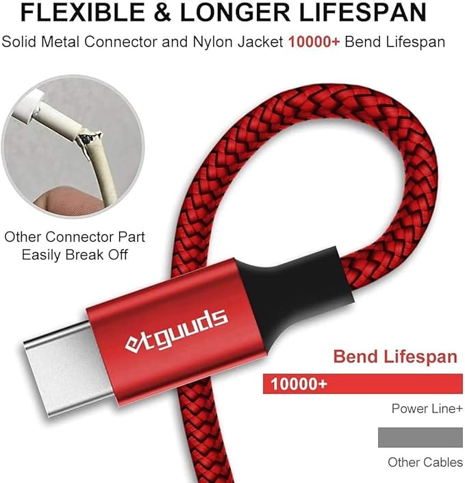 etguuds Long USB Type C Cable 15ft, USB A 2.0 to USB C Cable Fast Charge Nylon Braided Charger Cord Compatible with Samsung Galaxy Note, LG, Moto, Google, Switch, Camera and Other USB C Device