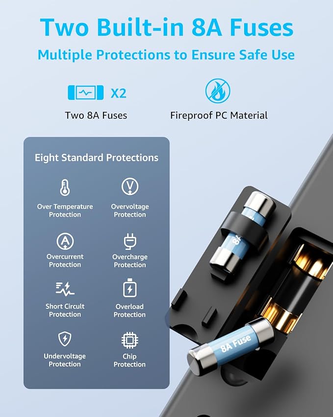Universal Travel Adapter, International Travel Plug Adapter with 2 USB-C(GaN 65W) ＆ 1 USB-A Ports, All in One Portable Adaptor, for USA, UK, EU, AU ＆ 224+ Countries (Black) US