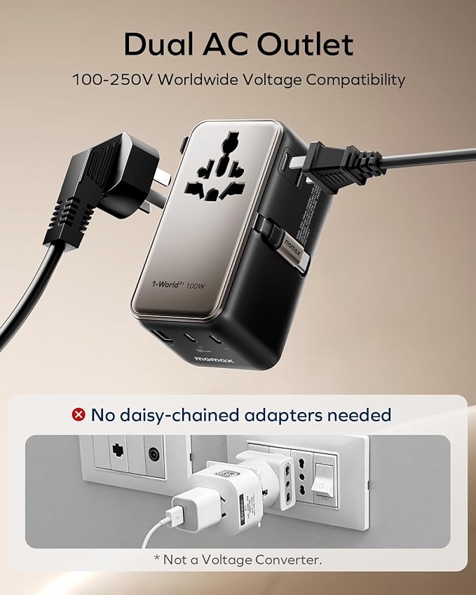 MOMAX 100W Universal Travel Adapter, 6-in-1 International Power Adapter with USB-C Retractable Cable, Dual-AC Plug Adapter PD Fast Charging Worldwide Wall Charger for US/UK/EU and Over 200 Countries