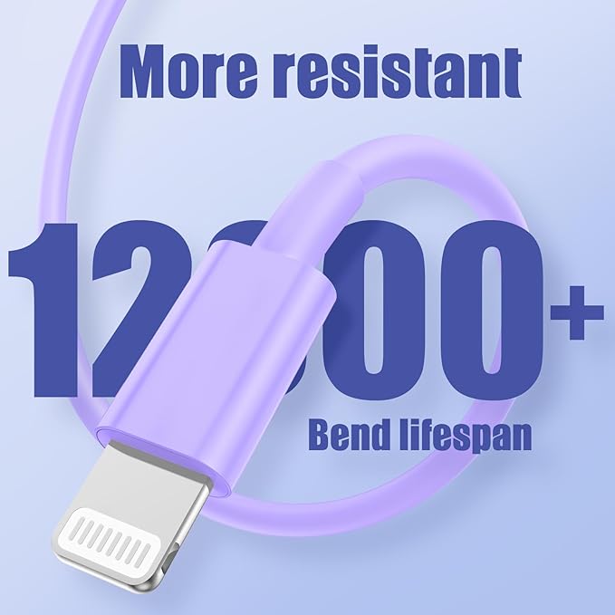 Essri USB C to Lightning Cable 6FT 4Pack, iPhone Charger Cord 6 Foot, Type C to Lightning Cable Fast Charging for iPhone 14/14 Pro 13/13 Pro/12/11 (Purple) - Adapts to C-Port Chargers