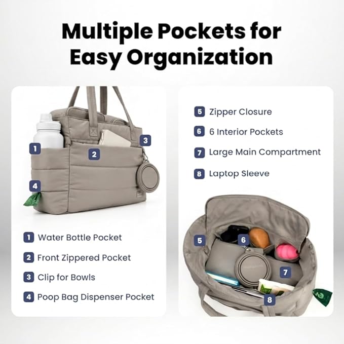 rubyloo Puffer Dog Travel Bag for Dog Moms – Doggy Diaper Bag with Pet Bowls & Food Storage or Everyday Puffy Tote – Doggy Mom Gifts for Women – Lightweight, Travel-Ready Gift for Pet Lovers - Khaki