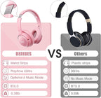 BERIBES Bluetooth Headphones Over Ear, 65H Playtime and 6 EQ Music Modes Wireless Headphones with Microphone, HiFi Stereo Foldable Lightweight Headsets, Deep Bass for Home Office Cellphone PC Ect.