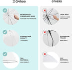 G4Free 52 inch Clear Bubble Umbrella, Large Canopy Transparent Dome Coverage Stick Umbrella, J Hook Handle European Style for Weddings,Prom,Graduation and Outdoor Events