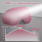 3D Advanced Eye Mask for Sleeping，Ultra Delicate Soft Skin Friendly Eye mask，100% Blackout Sleep Eye Mask for Sleep, Eyelash Extension Sleep mask (Blue+Pink)