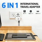 EP 65W International Travel Adapter, Universal Power Charger Outlet with 3 USB-C and 2 USB-A Ports, Worldwide Plug Adaptor Wall Charger, Compatible with US/CA/EU/UK/AU/JP ＆ 150+ Countries - White