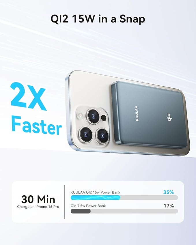 Kuulaa 0.5" Magsafe Portable Charger, 10000mAh Magnetic Power Bank & Slim Battery Pack - Qi2 Certified 15W Wireless Charging with 20W USB-C PD for iPhone 17/16/15/14/13/12 Pro/Air Series