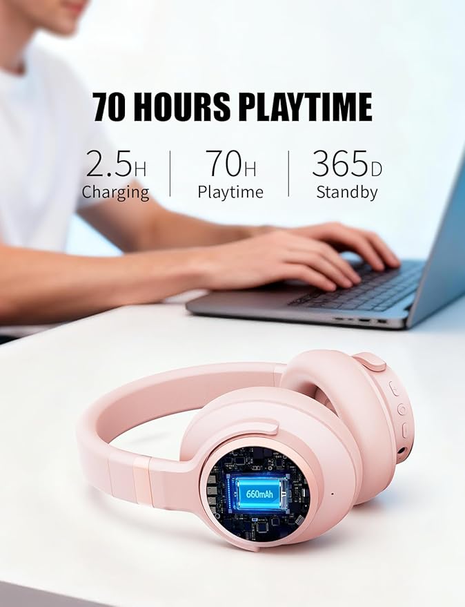 KVIDIO Hybrid Active Noise Cancelling Headphones, Wireless Bluetooth Headphones Over Ear with Mic, 70H Playtime, Transparency Mode, Hi-Fi Stereo Sound, Deep Bass Headsets for Phone PC