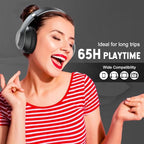 Wireless Bluetooth Headphones Over Ear 65H Playtime HiFi Stereo Headset with Microphone and 6EQ Modes Foldable Bluetooth V6.0 Headphones for Travel Smartphone Computer Laptop