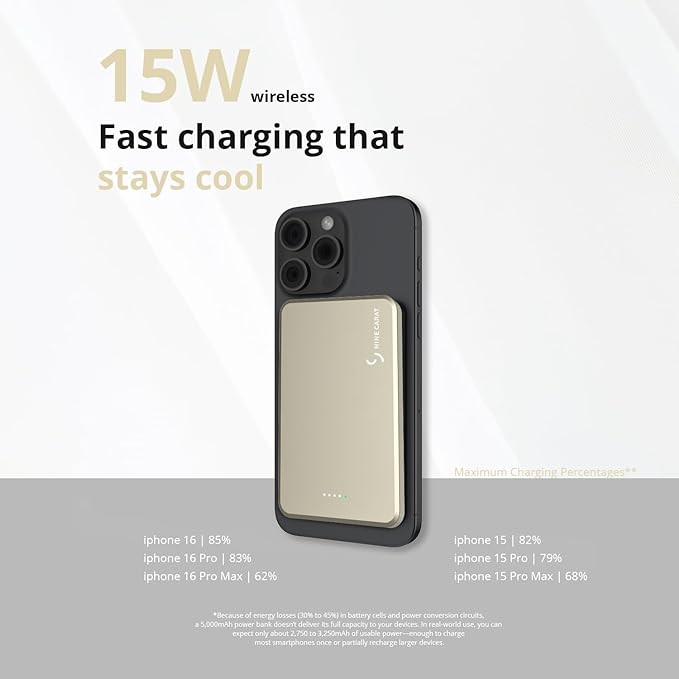 Custom Engraving Power Bank 5000mah,Customized Portable Charger with Name,Logo,Picture,Gift for Employees,Clients(Champagne)