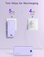 Portable Charger, 10000mAh PD20W USB C Fast Charging Power Bank with Built-in Cables and AC Wall Plug, Smart LED Display Travel Essentials Battery Pack Compatible with iPhone, iPad, Samsung etc Purple