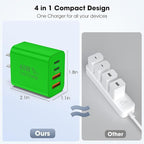 USB C Charger Block, 2 Pack 40W 4-Port iPhone Charger Fast Charging Multiport PD 3.0 & QC 4.0 Double Quick Charge, Compatible with iPhone 17/16/15/14/13/12/11，Pro Max，iPad, Samsung (2, Dark Green)