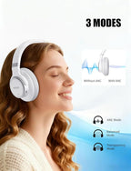 KVIDIO Hybrid Active Noise Cancelling Headphones, Wireless Bluetooth Headphones Over Ear with Mic, 70H Playtime, Transparency Mode, Hi-Fi Stereo Sound, Deep Bass Headsets for Phone PC Travel Home