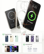 Kuulaa 0.5" Magsafe Portable Charger, 10000mAh Magnetic Power Bank & Slim Battery Pack - Qi2 Certified 15W Wireless Charging with 20W USB-C PD for iPhone 17/16/15/14/13/12 Pro/Air Series