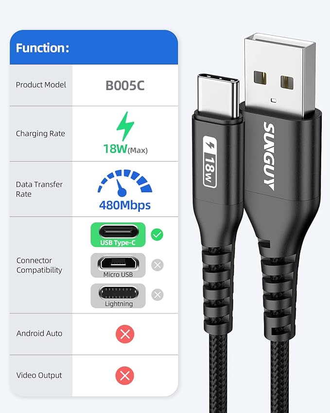 SUNGUY USB C Cable 1.5FT [3Pack] 3A USB to USB C Cable Fast Charging Data Sync Braided Compatible with iPhone 16 15 Pro/Pro Max/Plus, Samsung Galaxy S23/S22/S21, Note10/9, USB C Devices, Black