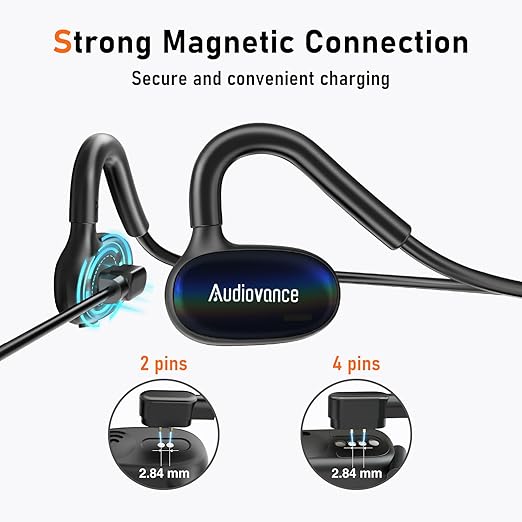 2-Pack AB284 Reversible Smart Watch Charger – Innovative Magnetic Charging Cable, Solves Polarity Mismatch, Universal for All 2.84mm-Pin-Pitch Devices: Select Bone Conduction & Open-Ear Headphones