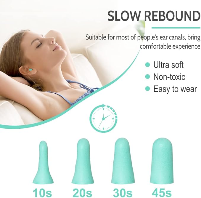 LYSIAN Ultra Soft Foam Earplugs for Sleep - 38dB Noise Cancelling Ear Plugs Perfect for Travel, Study & Quiet Rest - 60 Pairs Value Pack (Aqua)