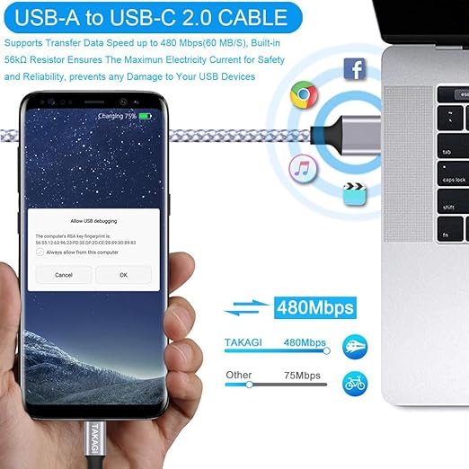 USB to USB C Cable (3Pack 6ft) USB A to Type C Cable Fast Charging Nylon Braided Data Sync Transfer Cord USB C Charger for iPhone 17 Pro Max/17 Air/16e/16 15 Pro/15 Plus/Galaxy S20 S10 Note 20(White)
