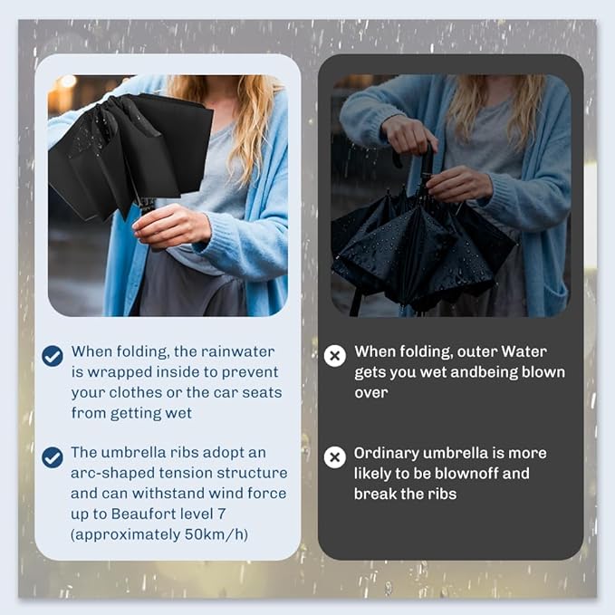 TOPSAIL 45in Compact Inverted Folding Umbrella for Travel Wind-resistant, Anti-rebound & Safe Collapsing, Portable & Sturdy Windproof Reverse Umbrellas for Rain