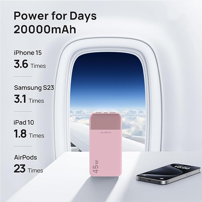 JUOVI J2621 Power Bank Portable Charger 20000mAh 45W, PD3.0 QC 4.0 Fast Charging Battery Pack with LED Display,2 USB-C,2 USB-A for iPhone 15 16, MacBook