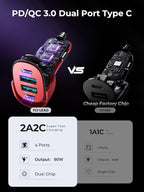 Car Charger USB C, 4 Port 90W Super Fast Charging for iPhone 17 Car Adapter, Dual PD 45W Type C & QC 3.0 USB A Multiport Car Cigarette Lighter Accessories for iPhone 16 15, iPad, Galaxy S26, Red