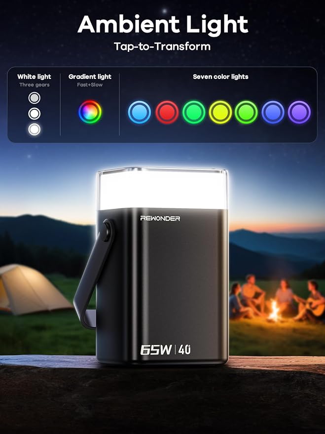 65W Power Bank 40000mAh, Laptop Portable Charger Fast Charging with LED Light, High Capacity External Battery for Camping & Travel, Compatible with MacBook, iPhone, Steam Deck
