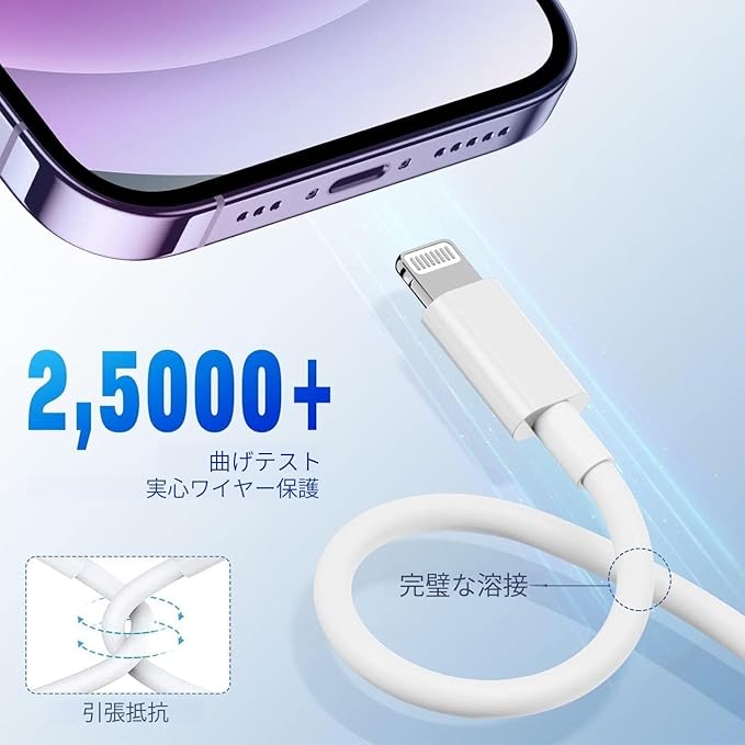 USB C to Lightning Cable [Apple MFi Certified] 2Pack 6FT iPhone Fast Charger Cable Power Delivery Type C Charging Cord Compatible with iPhone 14 13 13 Pro Max 12 12 Pro Max 11 XS XR X 8