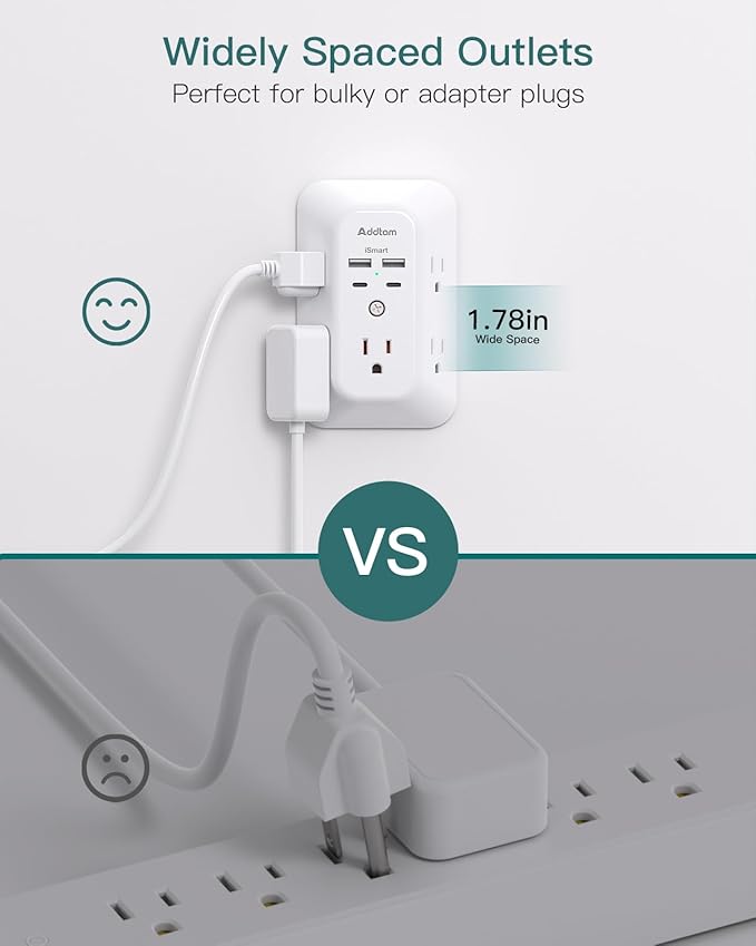Addtam USB Wall Charger Surge Protector, 5 Outlet Extender with 4 USB Charging Ports 3 Sided 1800J Power Strip Multi Plug Outlets, Wall Adapter Spaced for Home Office, PD 20W