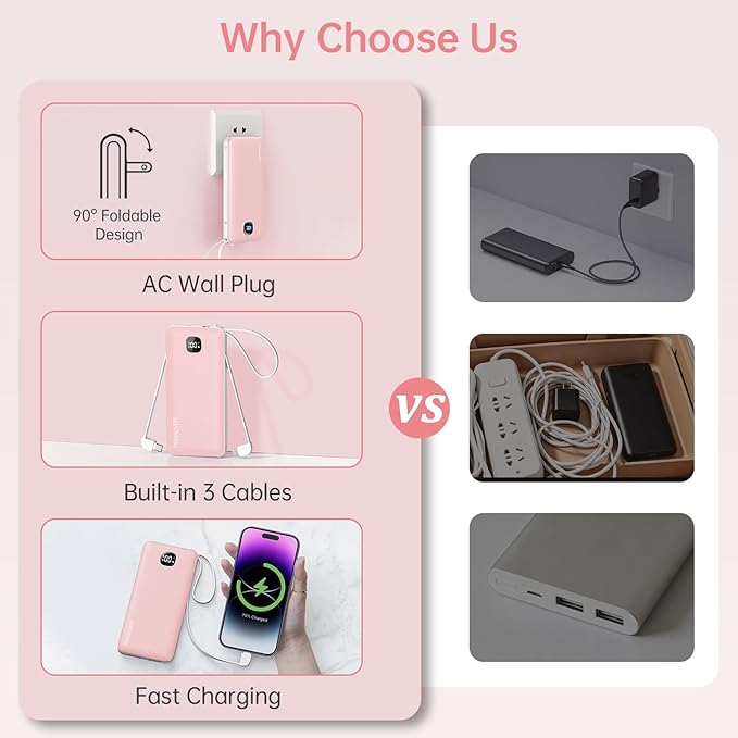 penaover Portable Charger with Built-in Cables&AC Wall Plug,Slim 10000mAh 22.5W Fast Charging Power Bank,5 Output 2 Input USB-C External Battery Pack Compatible with iPhones,Samsung,Android, etc