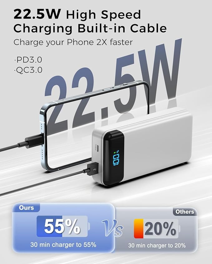 Portable Charger 40000mAh Power Bank - PD 22.5W Fast Charging Battery Pack, Built-in Cable Phone Charger 4 Output 3 Input, Compatible with iPhone 17 16 15 14 Android Samsung