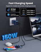 150W USB C Charger Block,GaN III Compact Foldable Wall Charger 3 Port Fast Charging Station,PD QC PPS Portable USB C Hub 100W Laptop Adapter for MacBook Pro/Air,iPad,iPhone 17/Pro,Galaxy S24,Dell etc