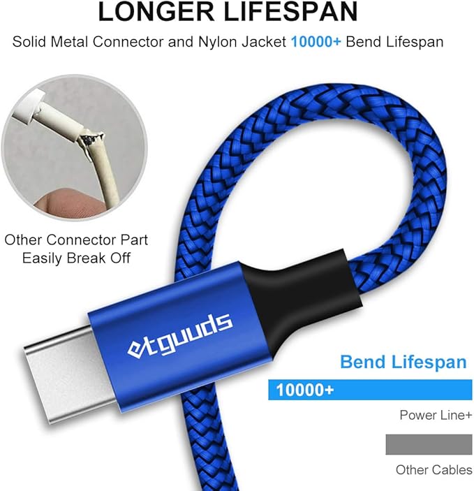 etguuds USB C Cable 15ft, Extra Long USB Type C Cable Fast Charge USB-A 2.0 to USB-C Charger Cable, Premium Nylon Braided Charging Cord - Blue