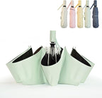 SY COMPACT Umbrella Automatic Travel Waterproof Light Folding Umbrellas Easy Carry for Women and Men