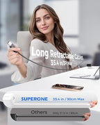 SUPERONE Retractable iPhone Charger, 4-Port USB C Charger Block, iPhone Chargers Fast Charging with Dual USB C Cable, Wall Chargers for iPhones 17/16/15/14/13/12/11 Series, Pad, Samsung, Pixel - Black