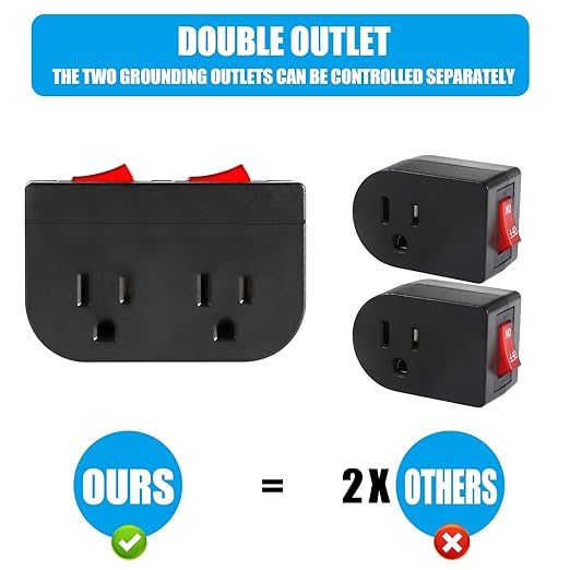 Grounded Outlet with Double ON Off Switch, VSEER 2 Port Electrical Outlet Plug Switch 15A 1875W / Wall Tap Adapter with Daul Red Indicator, ETL Listed (Black 1-Pack)