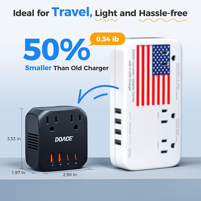 DOACE 100-240V to 100-120V Voltage Converter US to Europe for Hair Dryer - 2000W Converter for European Travel, Power Converter Adapter Combo with 2 PD/QC & UK/AU/US/IT/European Travel Plug Adapters
