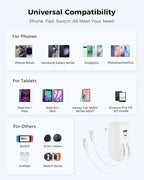 SUPERONE Retractable iPhone Charger, 4-Port USB C Charger Block, iPhone Chargers Fast Charging with Dual USB C Cable, Wall Chargers for iPhones 17/16/15/14/13/12/11 Series, Pad, Samsung, Pixel