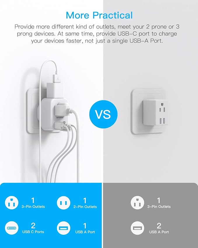 HANYCONY US to UK Ireland Travel Plug Adapter, Type G Travel Adapter 2 Outlets 3 USB Ports(2USB C), UK Power Adapter Converter for USA to Dubai England London Scotland British Kenya Irish Hongkong