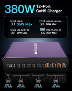 MEKIOJEO 12 Ports Aluminum Alloy 380W Charging Station Fast USB C Charger Block 65W Laptop GaN Charger for MacBook Pro/Air/iPad Pro/iPhone (Purple)