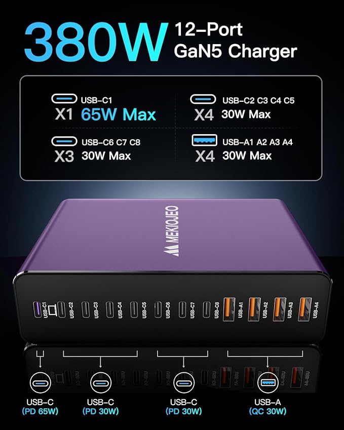 MEKIOJEO 12 Ports Aluminum Alloy 380W Charging Station Fast USB C Charger Block 65W Laptop GaN Charger for MacBook Pro/Air/iPad Pro/iPhone (Purple)